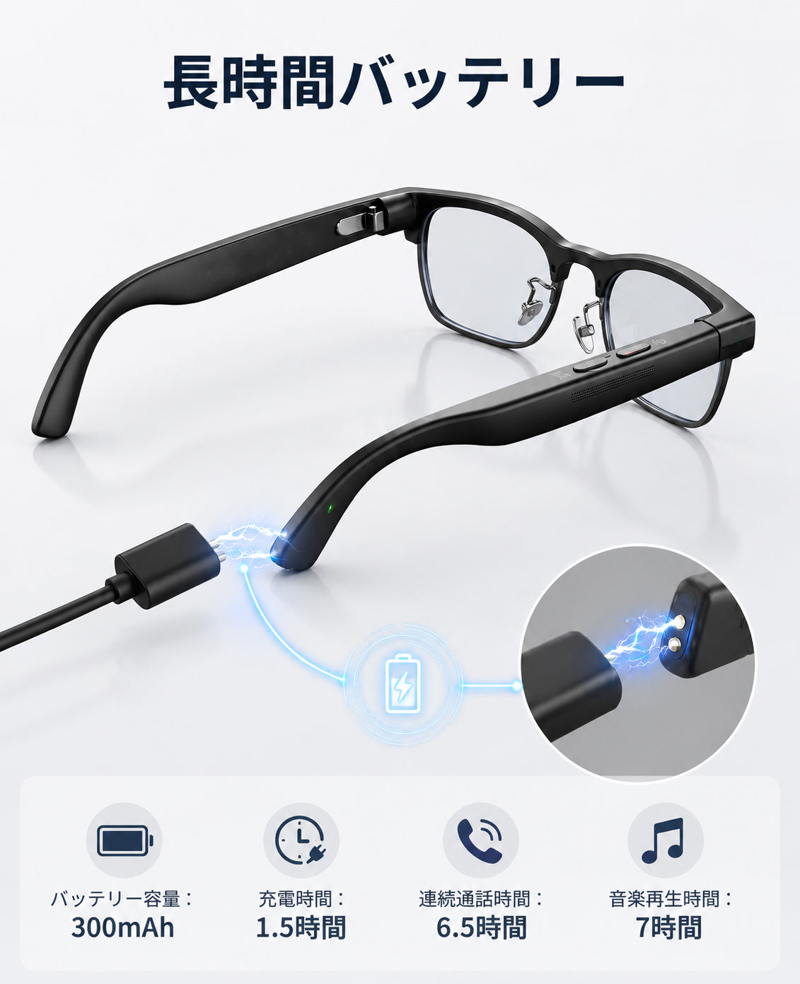 EGQINR AIスマートグラス ブルーライトカットレンズ 1080Pカメラ 137言語翻訳 BT5.4通話 IP65防水 iOS/Android対応